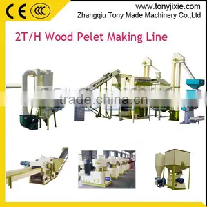 Tony Brand Hot Sale EFB Pellet Making Prodcution Line Hot Sale in Vietnam thumbnail-3