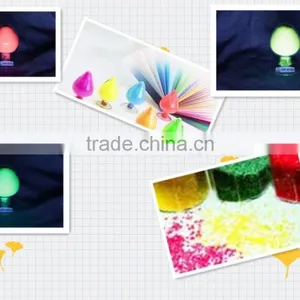 Rare Earth Powder,Phosphor Powder and Fluorescent Powder Reduction Technology thumbnail-1