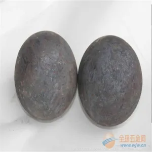 65Mn,B2 Forged Grinding Media,forged Grinding Mill Steel Balls, Rolled Steel Balls,rolld Balls for Ball Mill thumbnail-2