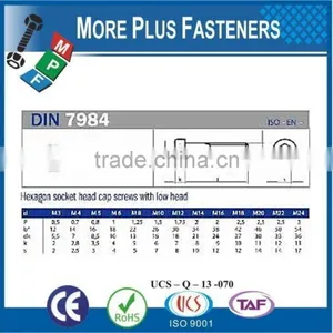 Made In Taiwan Low Head Hexagon Socket Cap Screw thumbnail-4
