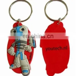 Soft Pvc Keyring OEM Products thumbnail-1