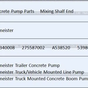 Concrete Pump Spare Parts Putzmeister Mixer Shaft End 238340008 275587002 thumbnail-2