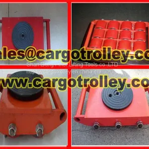 Moving Roller Skates Application and Features thumbnail-1