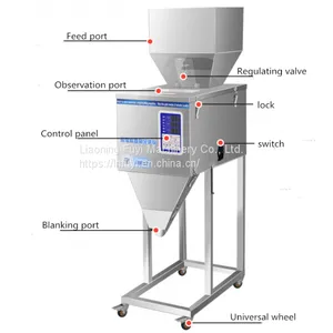 Herb Rice Small Automatic Weighing Protein Powder Semi Automatic Small Sachets Filling Machine thumbnail-1