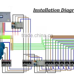 600kw Electricity Saving Machine 3 Phase Power Saver thumbnail-2