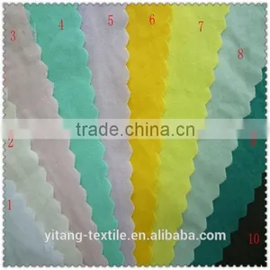 What is Poly Cotton Fabric thumbnail-3
