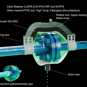 Fexible Clear Secondary Containment Piping System thumbnail-1