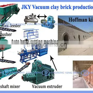 Latest Technology Yingfeng JKY50 Brick Making Machines Sale in Kenya thumbnail-2