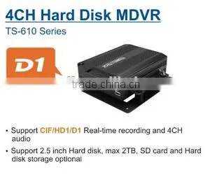 4ch Software PTZ Alarm Phone Hdd 3g/ 4g Mobile Dvr thumbnail-1