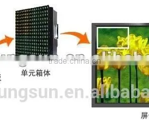 P6 Indoor Full Color Led Panel Display xx New Image xx Video Screen thumbnail-4