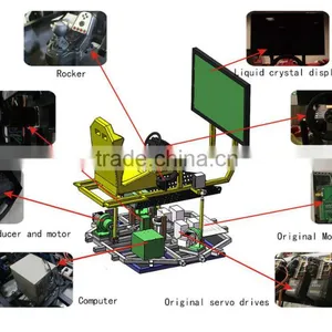 2015 Oversea Hot Sale Removable Dynamic Racing Driver Training Simulator thumbnail-6