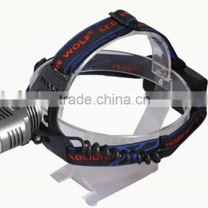 2015 Hot Sale High Power Xml t6 Headlamp Aluminum LED Headlamp thumbnail-2