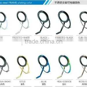 Fishing Rod Guides Rings thumbnail-4