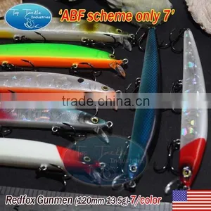 Hotsale Hard Plastic Fishing Lure-floating Minnow Redfox Gunmen 120mm 13.5g thumbnail-3