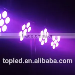 15CH DMX LED Par Footswitch Control 4 Par System 28*Tri-3w Rgb Led Par thumbnail-5