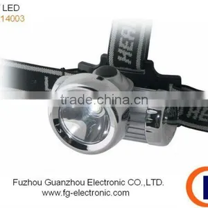 Outdoor LED Head Light thumbnail-1
