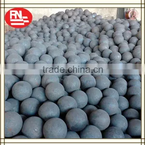 100-110mm Cast Iron Grinding Balls Made in China thumbnail-3