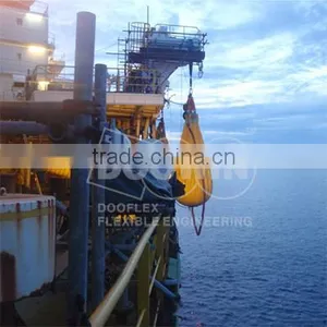 Load Test Water Bags 15T For Crane & Davit Testing Weight thumbnail-5