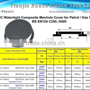 SMC Antistatic Composite Manhole Covers D400 thumbnail-3