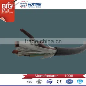Oil Resistant Rubber Insulated Welding Cable Electric Cable thumbnail-5