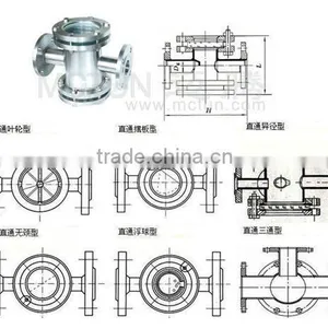 ANSI B16.5 Class 150 Thread Flange thumbnail-2
