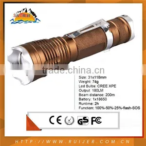 New Design Wholesale Flat Led Flashlight thumbnail-2