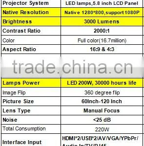 Cheapest Factory Price! 3000 Lumens, 1080P LED Projector With Android WIFI for Home Use/bars thumbnail-2