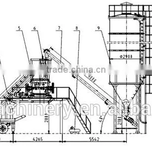 Turnkey Concrete Mixing and Batching Plants thumbnail-2