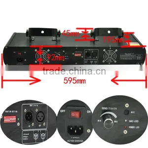 Four Lens RB Stage Effect Equipment Light thumbnail-2