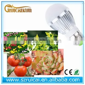 Led Grow Light Manufacturer 5w3w7w9w12w Led Cidly Led Grow Light thumbnail-1