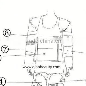Fat Burner Presoterapia thumbnail-3