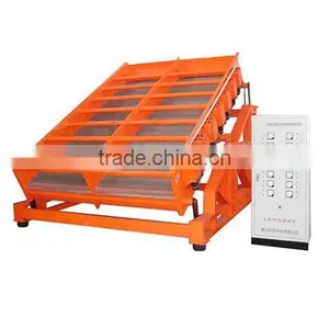 High Frequency Fine Vibrating Screens for Ore Classifying and Separation thumbnail-4