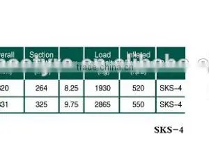 Industrial Wheel Loaders,skid Steer Loader Tire 10-16.5 TL Sks-4 ,excavators,forklifts,backhoes,Trencher Tyre,skid Steer Tire thumbnail-4