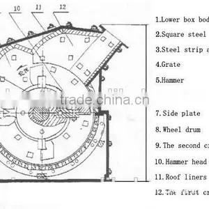 Tracked Crusher/Stone Crushing Equipment/Concrete Crushing Equipment thumbnail-4