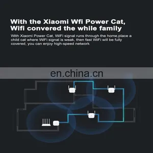 Original Xiaomi WiFi Electric Power Cat WiFi Repeater 300Mbps 2.4GHz Wireless Range Extender Router ,free Sample Free Shipping thumbnail-3