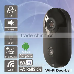 Lowest Price Door Eye Camera With Low Price thumbnail-3
