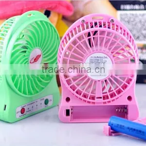 Zyiming Hot Sell Fashionable Fan Mini Fan Toy for Kids With Strong Wind thumbnail-6