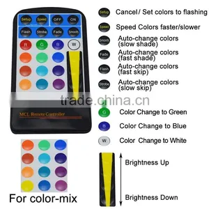 5w New Design RGB LED Color Changing Christmas Decoration Spotlight 2015 thumbnail-2