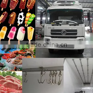 Refrigerated Truck Box for Meat Transport thumbnail-2