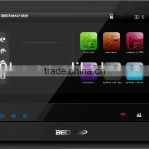 Smart Home Gateway 7inch Touch Screen thumbnail-2