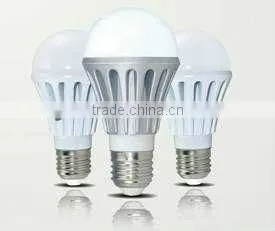 Huajing CE RoHS 3W 5W 7W Led Global Bulb thumbnail-1