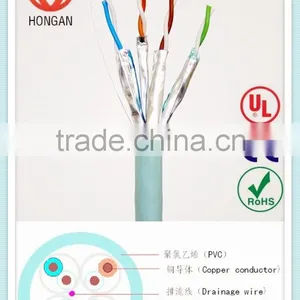 2015 Hot Sell Cat7 Stp Highest Quality thumbnail-1