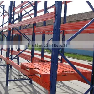 CE Hot Sales Warehouse Steel Pallet Racking thumbnail-2