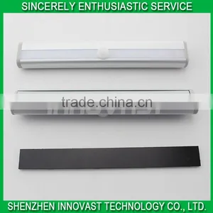 Innovative Home Closet Induction LED Light With Motion Sensor thumbnail-3