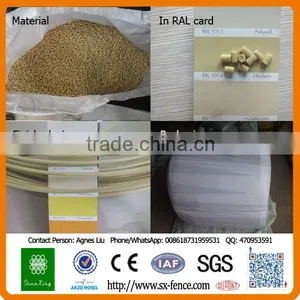 Anping Factory Direct PVC Coated Gi Wire for Chain Link Fence thumbnail-4