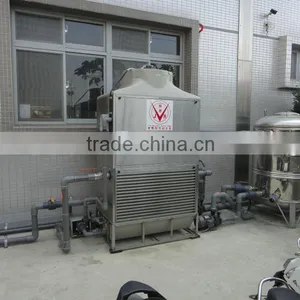 [Taiwan JH] Closed Cooling Tower Water System For Industrial thumbnail-4