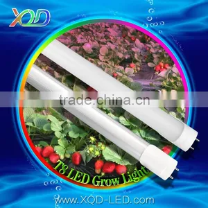 5W -10W Full Spetrum LED Grow Light Tube Greenhouse Flower Planting thumbnail-4