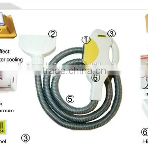 Strong Power 2000w Portable Elight Hair Removal Machine Home Photofacial Machine thumbnail-6