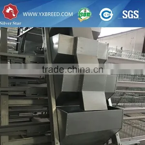 Poultry Battery Cages for Sale thumbnail-6