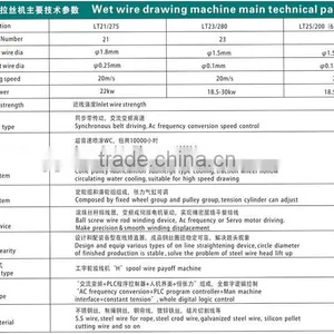 Water Tank Wire Drawing Machine thumbnail-5
